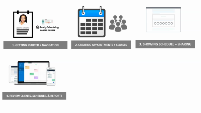 Acuity Master Course: Learn Acuity Appointment Scheduler – Screenshot 3