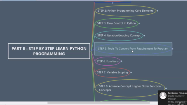 Learn To Code From Scratch With Python 3 – Screenshot 3