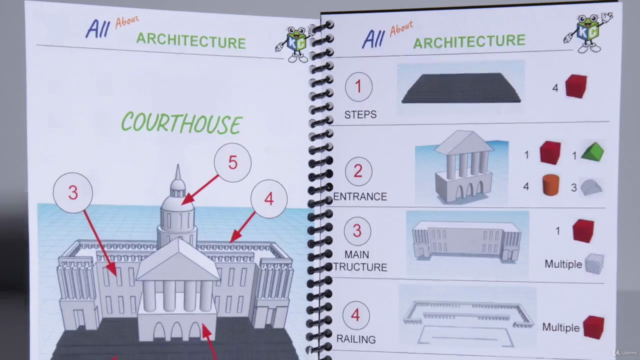 CAD for Kids - Intro to 3D Design & 3D Printing – Screenshot 3