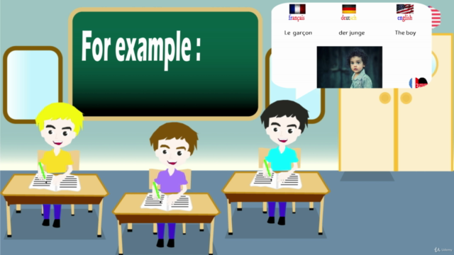 Learn French, German and English languages Complete Course – Screenshot 2