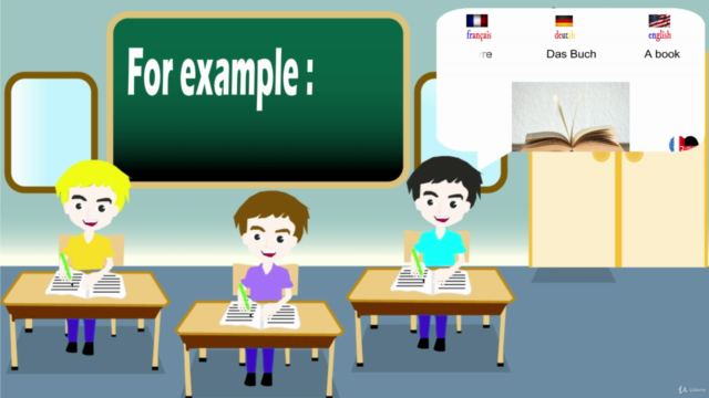 Learn French, German and English languages Complete Course – Screenshot 3