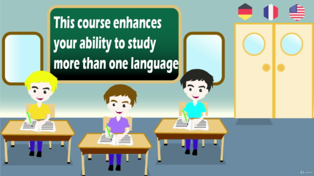 Learn French, German and English languages Complete Course – Screenshot 4