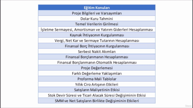 Business Plan (Proje Finansmanı, Kaynak Planlama, Değerleme) – Screenshot 3