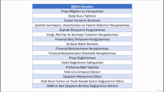 Business Plan (Proje Finansmanı, Kaynak Planlama, Değerleme) – Screenshot 4