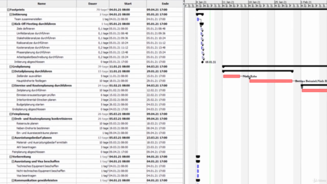 Projektmanagement: Methoden und Techniken für Projektleiter – Screenshot 4