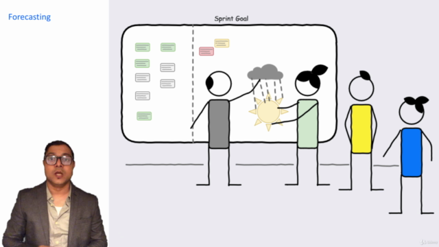 Product Owner Certification + 2 Mock Tests – Screenshot 2