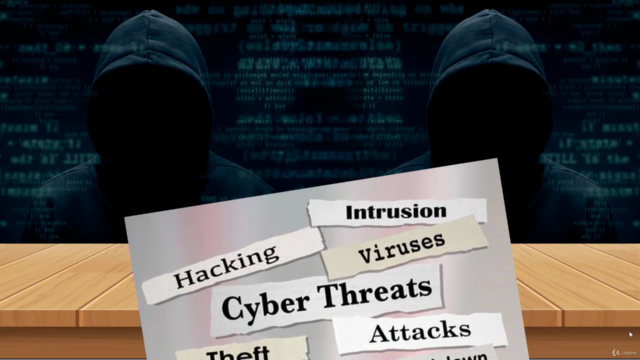 Cybersecurity Awareness Training – Screenshot 1