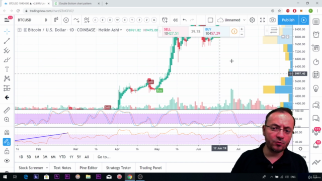 bitcoin and altcoins trading and investing course