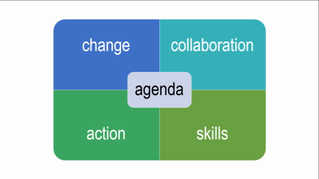 Manage Change Through Collaboration and Team Work - Screenshot_04
