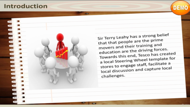Target Orientation: The Bulls Eye – Screenshot 2