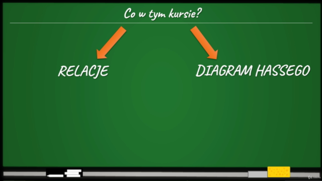 Kurs - Matematyka dla Informatyka - Relacje, Diagram Hassego – Screenshot 2