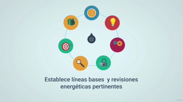 ISO 50001:2018, Auditor líder en eficiencia energética – Screenshot 3
