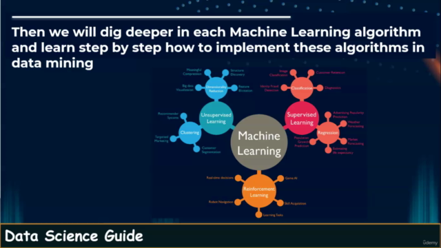 Learn Machine Learning & Data Mining in Python – Screenshot 2