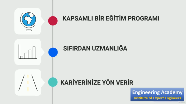 Ansys Workbench - Analiz Mühendisi Yetiştirme Eğitimi – Screenshot 2