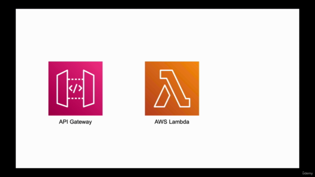 AWS Serverless REST APIs for Java Developers. CI/CD included – Screenshot 3