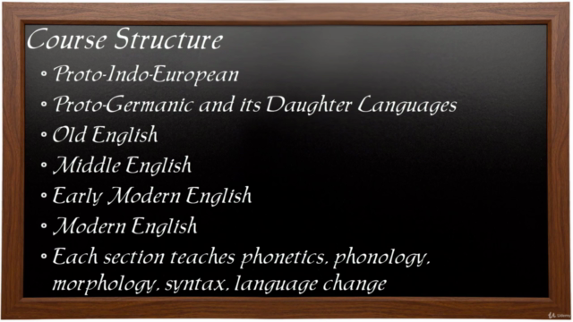 The History of English – Screenshot 4
