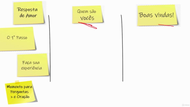 Homeschooling: prova de Amor para seus filhos – Screenshot 3