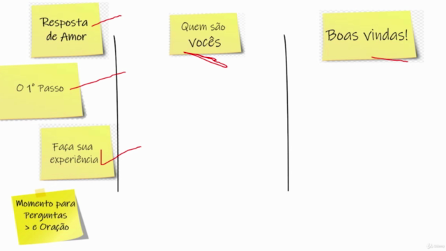 Homeschooling: prova de Amor para seus filhos – Screenshot 4