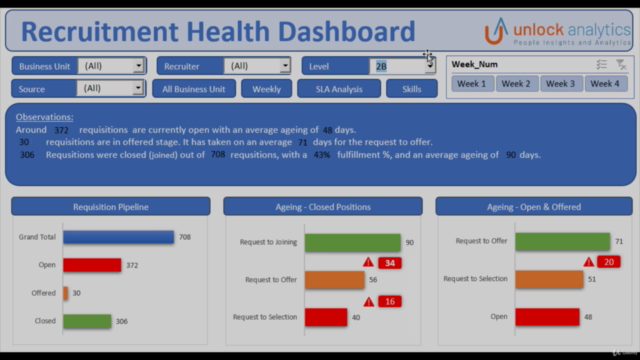 HR Analytics - Build Dynamic Excel Dashboard from Scratch – Screenshot 2