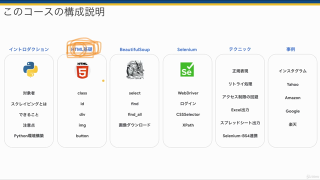 Pythonによるウェブスクレイピング(Python Web Scraping) – Screenshot 1
