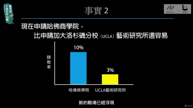 羅浮宮大師名作36講 – Screenshot 3