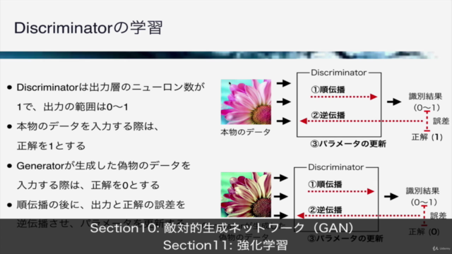 AIパーフェクトマスター講座 -Google Colaboratoryで隅々まで学ぶ実用的な人工知能/機械学習- – Screenshot 4