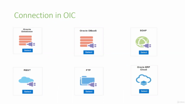 Oracle Integration Cloud Services (OIC) - Oracle ICS – Screenshot 1