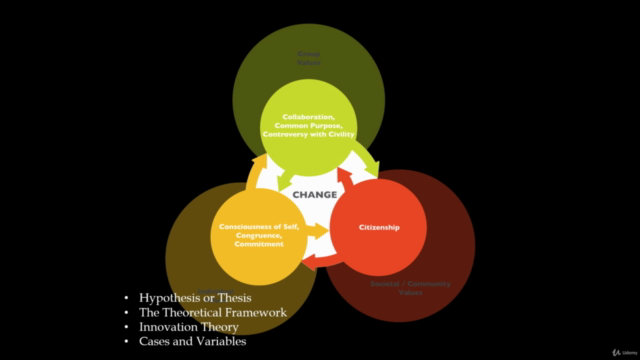 Research Methods and Design – Screenshot 2