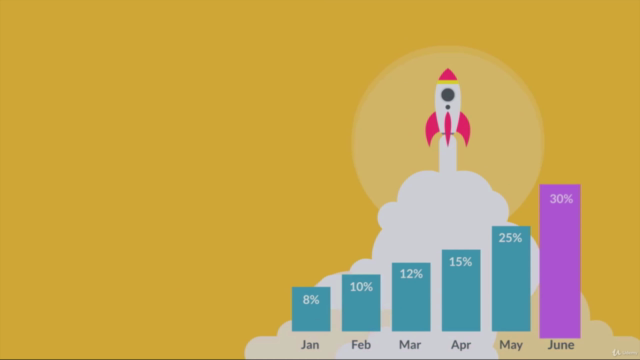 Buzzsumo: How To Create A Content Strategy That Converts – Screenshot 1