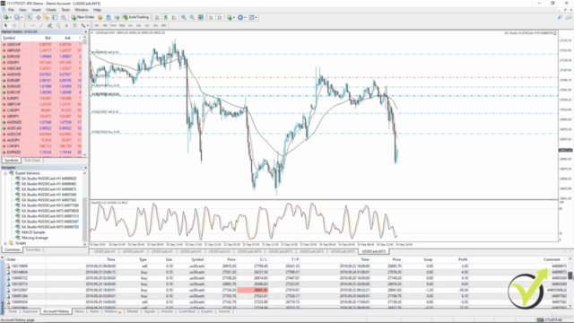 Algorithmic trading with Dow Jones Expert Advisors + 10 EAs – Screenshot 3