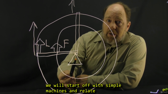 Robotic Drives & Physics: Robotics, learn by building III – Screenshot 1