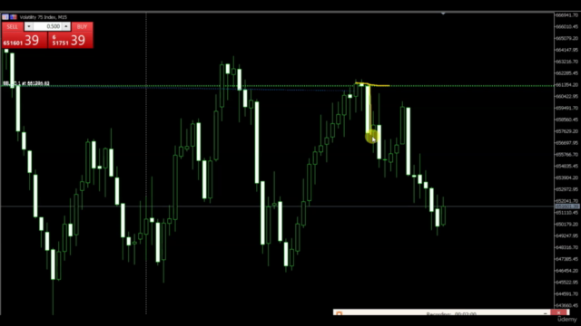 How to trade Volatility 75 Index - Screenshot_04