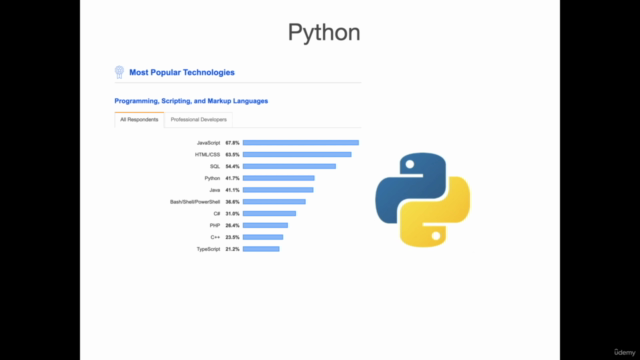 Python в веб с нуля до создания приложений. Python + Django - Screenshot_01