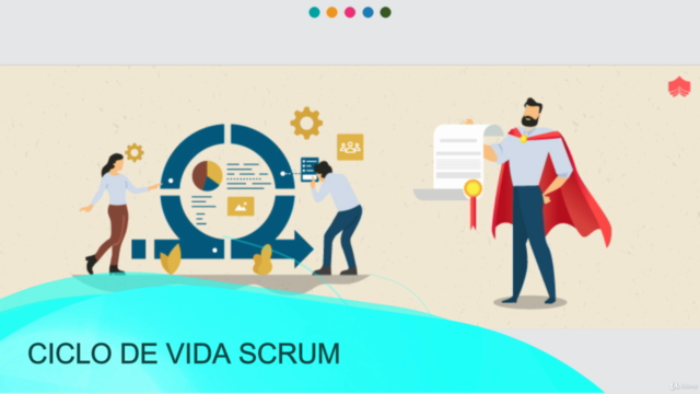 Scrum para Desenvolvedores de Software – Screenshot 2