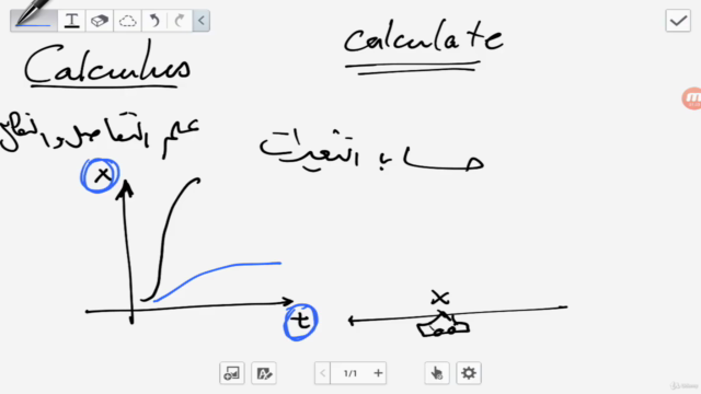 الدوال والتفاضل - Understanding Functions & Differentiation – Screenshot 3