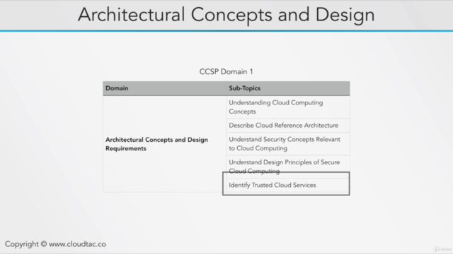 Certified Cloud Security Professional (CCSP) – Screenshot 1