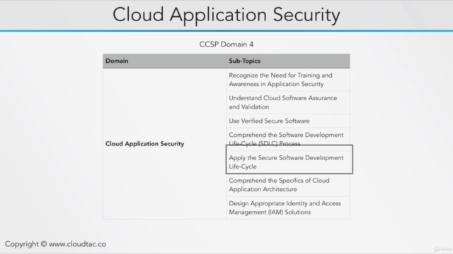Certified Cloud Security Professional (CCSP) – Screenshot 3