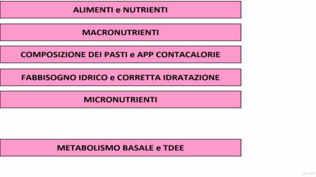 ABC dell'alimentazione e dell'allenamento – Screenshot 3