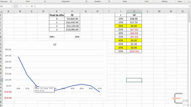 Curso Completo de Ingeniería Económica (Con Excel) – Screenshot 4
