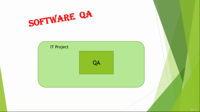 Job oriented - Practical Software QA Testing – Screenshot 1