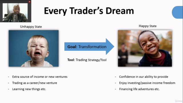 A - Z Chart Pattern & Metatrader 4 Masterclass (NEW 2020) – Screenshot 1
