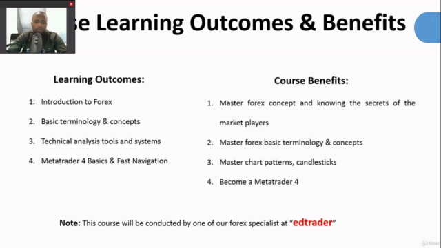 A - Z Chart Pattern & Metatrader 4 Masterclass (NEW 2020) – Screenshot 3