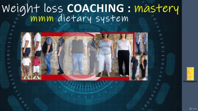 Weight Loss COACHING MASTERY |  Coach certification - Screenshot_02