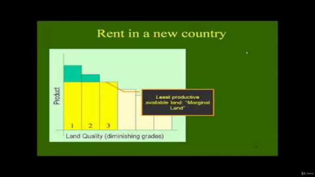 Understanding our Political Economy – Screenshot 4