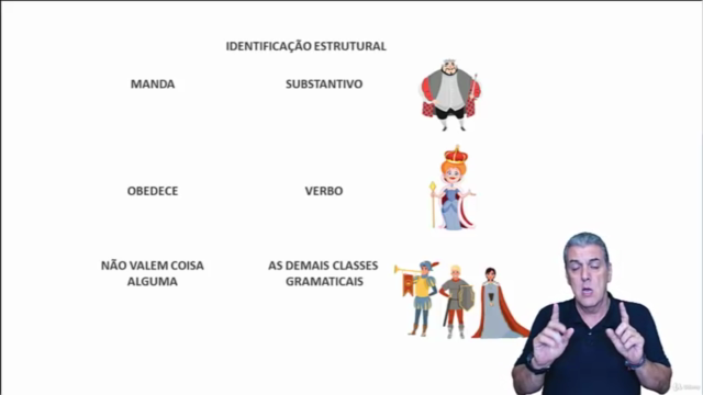 Lógica Gramatical - A gramática intuitiva – Screenshot 3