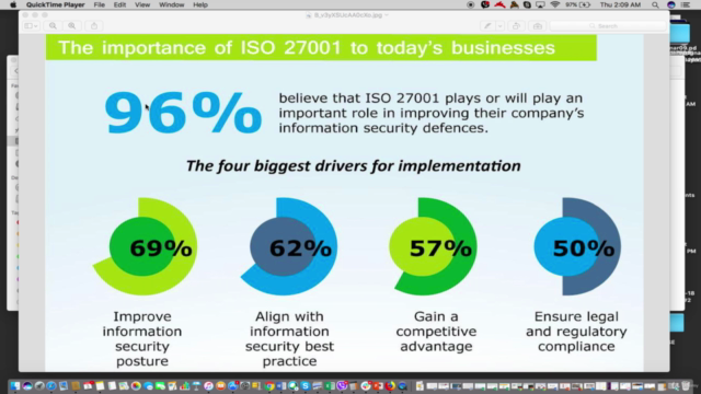 Practical Approach to Implementing ISO 27001 – Screenshot 1