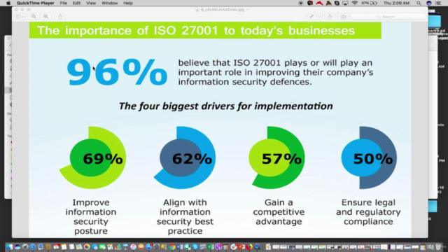 Practical Approach to Implementing ISO 27001 – Screenshot 2