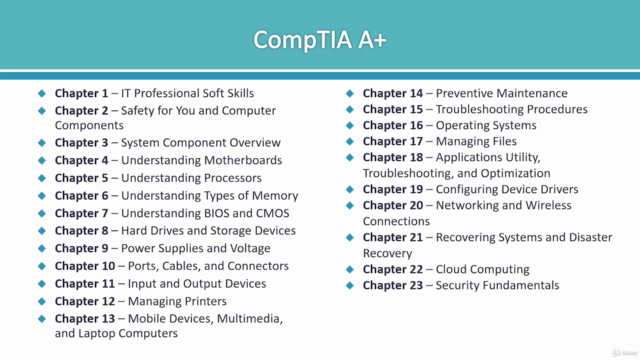 CompTIA A+ (Exams 220-1001 & 220-1002) – Screenshot 1