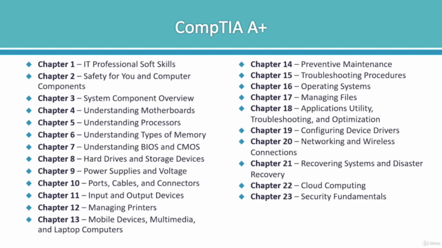 CompTIA A+ (Exams 220-1001 & 220-1002) – Screenshot 2