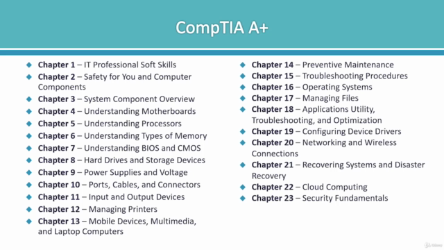 CompTIA A+ (Exams 220-1001 & 220-1002) – Screenshot 4